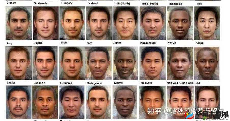 俄罗斯人与 ZOOM 人的区别之全方位详细对比分析