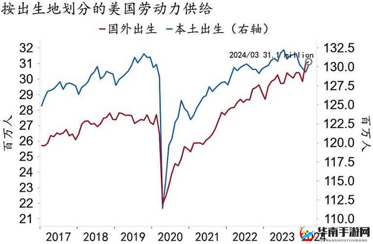 xxxx69 美国：关于其历史发展与现状的全面解析