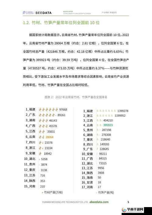 一线产区指在特定领域具有最高地位和影响力的地区二线产区则是次一级的地区