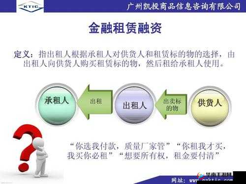 俄罗斯人租赁新趋势是什么：深度剖析及未来展望