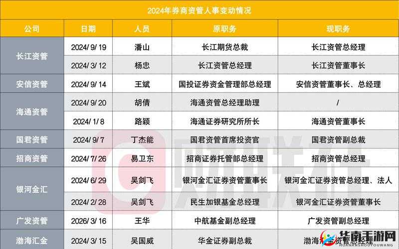 2022 国精产品一二三线的独特魅力与市场表现