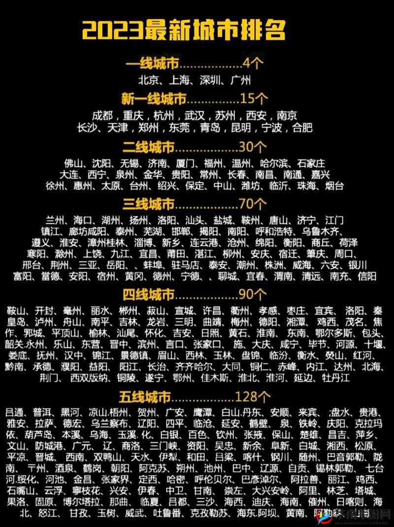 一线二线三线天堂：探寻不同层级的奇幻世界