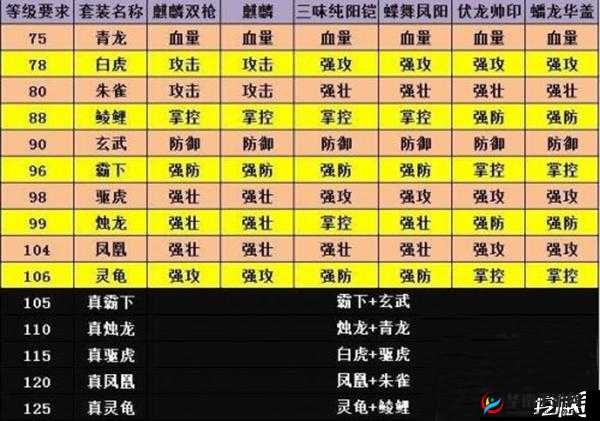 谋定而后动胜攻城掠地武将穿什么：从服装到配饰的全方位解析