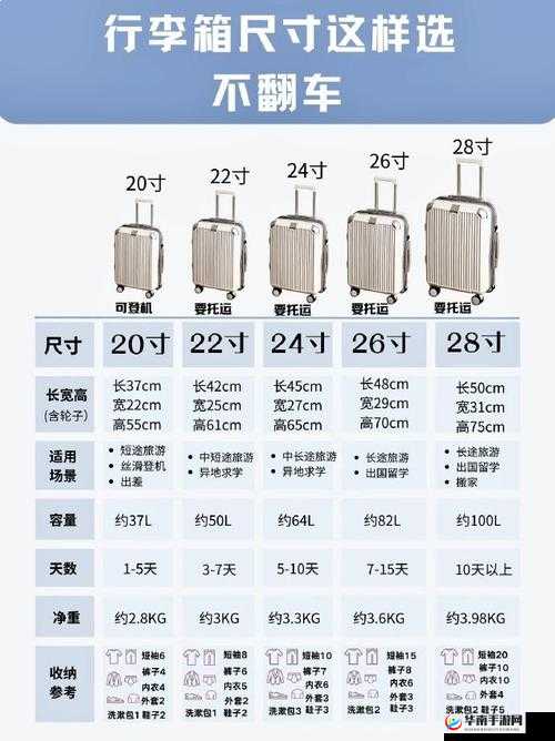 亚洲尺码与欧洲尺码对照工具箱：全面解析及详细应用指南