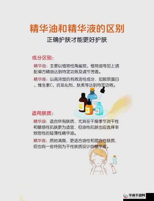 精华液一区二区区别之功效特点使用方法大揭秘