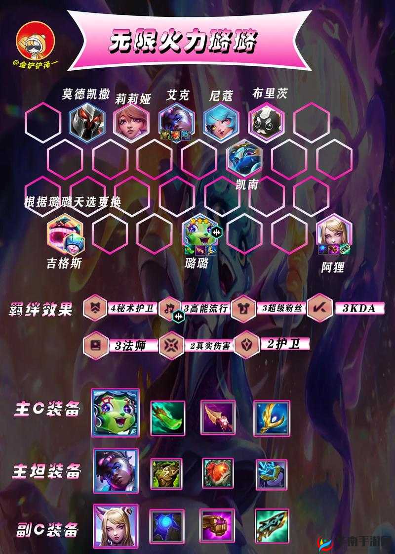 云顶之弈手游虹吸亚索阵容推荐搭配超强组合攻略