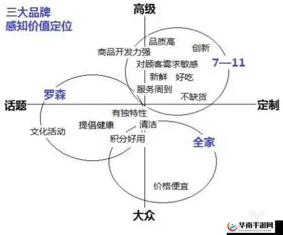 日本三线品牌与欧洲品牌对比：探寻品质与风格差异