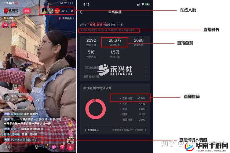 免费 B 站在线观看人数究竟有多少：详细数据揭秘