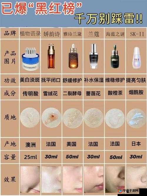 精华液一区二区区别是什么以及各自特点和适用人群