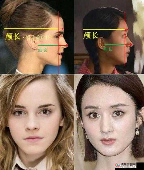 亚洲人与欧洲人美妆需求区别之需求差异何在