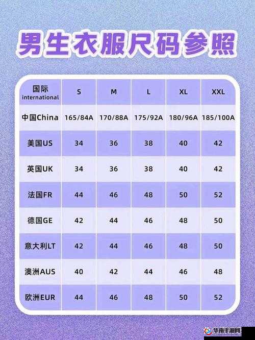 国产尺码与欧洲尺码的适用场景：服装、鞋子、箱包等的选择