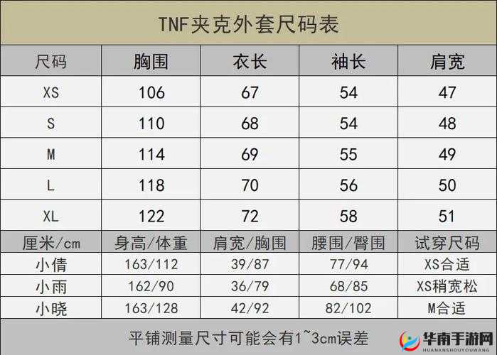 欧洲尺码日本尺码专线美国一种跨越国界的纽带：探寻尺码背后的全球融合力量