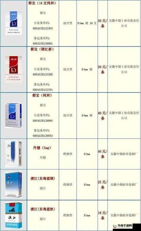 日本三线品牌与韩国三线品牌对比之优劣探讨