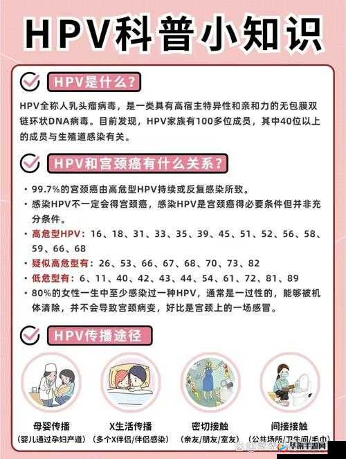 和两个人发生过关系是否会得 HPV？