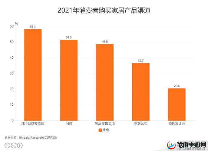 精产国品一二三产品具体购买渠道在哪里