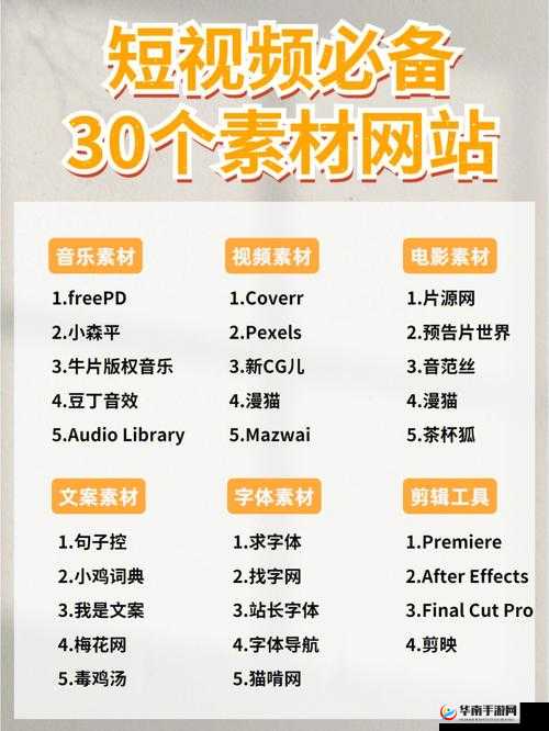 成品短视频软件网站大全苹果版动漫有哪些详细盘点及推荐