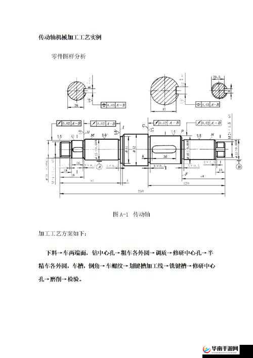 拨叉拨叉轴：探究其在机械传动中的关键作用及优化方案