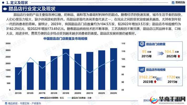 97 国产精华产品市场前景分析：其发展趋势和未来潜力之深度探究