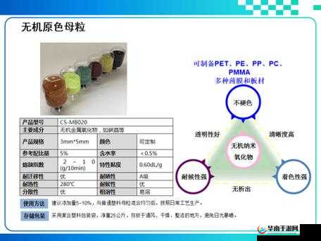 PA6 色母的耐久性和寿命：影响因素及提升策略探讨