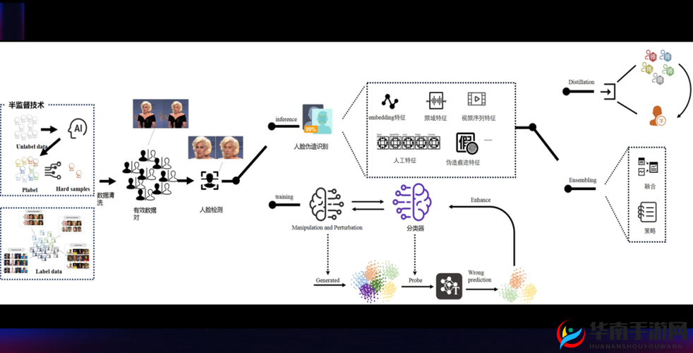 WINDOWSCHANNEL 视频得到了深度的探索和呈现-其背后意义与价值解读