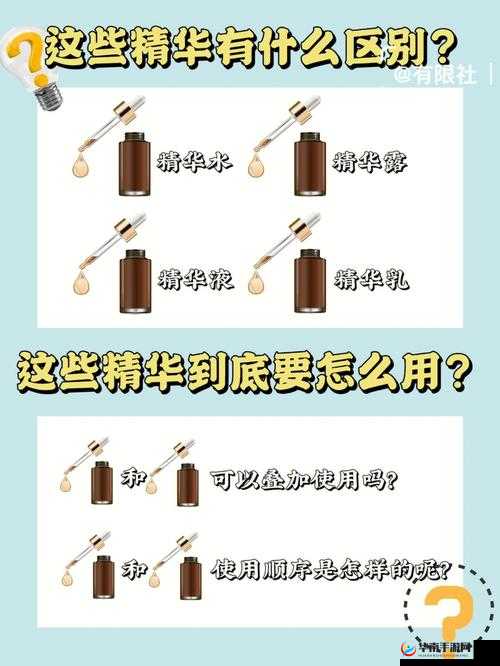 深入了解精华液一区二区区别的奥秘