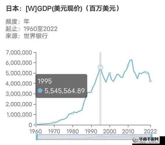 日本第第第三产业占比情况分析