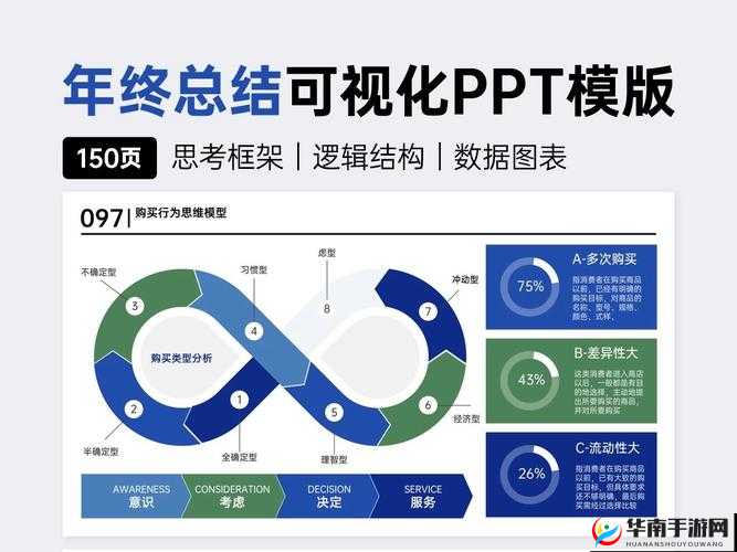 探索大片 ppt 免费-带你领略精彩视觉盛宴的宝库