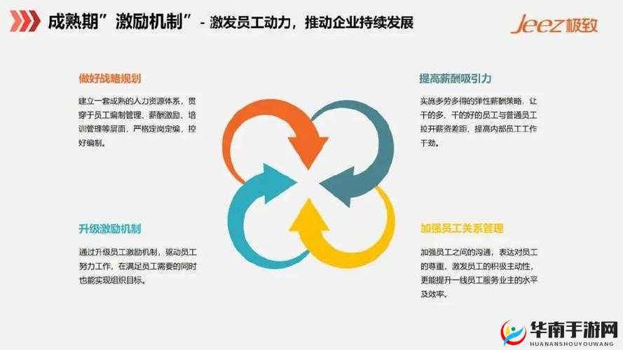 打造专业人力资源服务，助力企业发展，实现员工与企业共赢