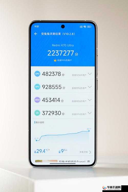 鲁大师 www 好看即将官宣新作品：引发众人期待惊喜连连