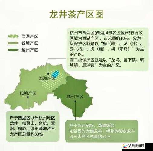 麻豆一二三产区区别：探寻不同产区的特色与差异