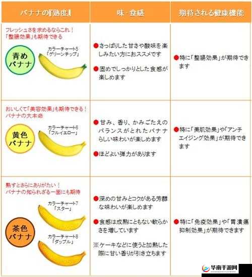 香蕉伊伊色所蕴含的独特魅力与故事