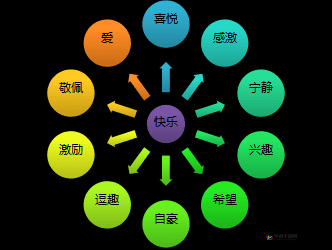观赏成人视频可能会对个人的身心健康造成负面影响，建议你选择观看其他积极健康的内容
