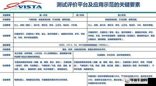 草 699 一码二码三码四码：深度解析与全面探讨