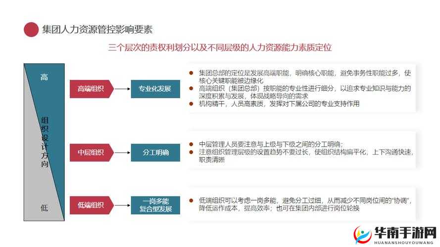 玖玖玖人力资源有限：打造专业高效人力资源服务体系