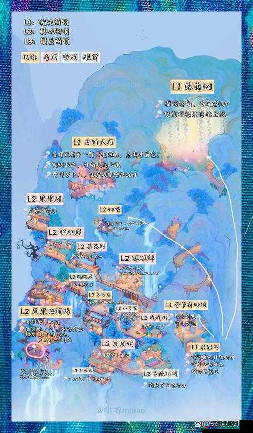 桃源深处探秘萝萝古镇攻略：全方位深度解析与指引