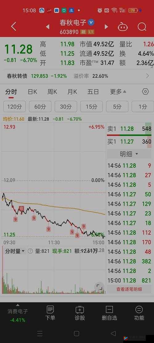 夜晚十大亏亏：这些行是否也曾经历过或正在经历着