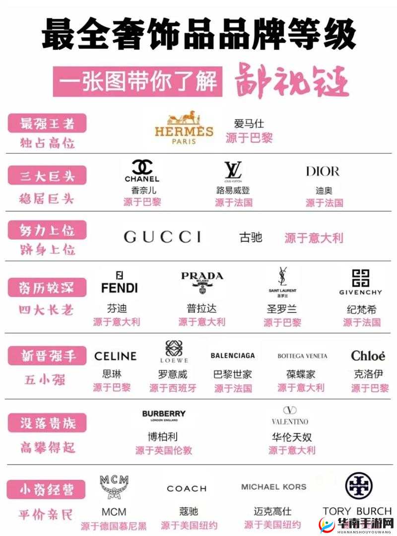 精品一品二品三品入口：带你领略优质产品的分级世界