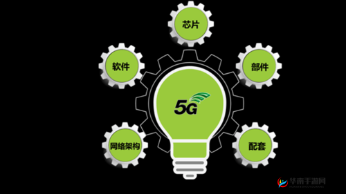 5g 影响 5g 天天绿色：共筑可持续发展的未来通信新时代