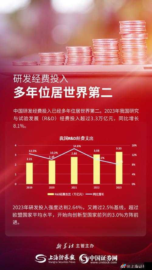 国产一区：探寻独具特色的本土文化与创新发展之路