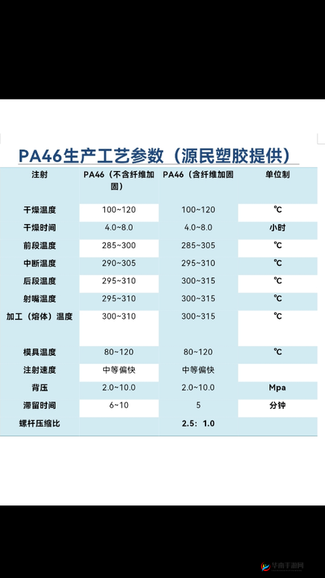 PA6 色母机械性能解析：提升制品质量的关键因素