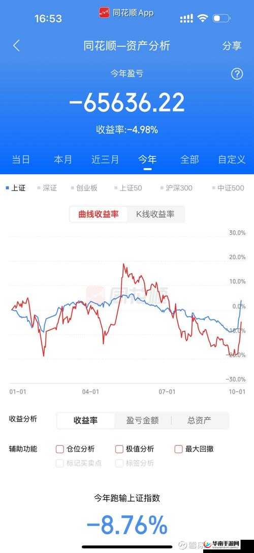 免费行情网站 9.1 下载：提供实时行情信息，助你轻松投资