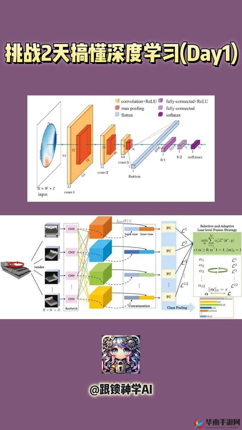 一起草 CNN ：深度探究其背后的新闻创作机制