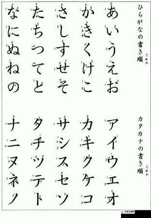 日文中字乱码一二三区别：它们之间有何不同