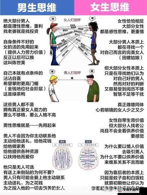 男女差异之奥秘：深入探究男女差差的独特之处
