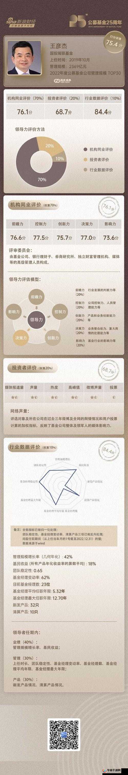 牛牛影视传媒有限公司股东信息详细解读