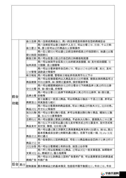 zzcg.gov.cn：关于该网站的详细介绍及功能说明