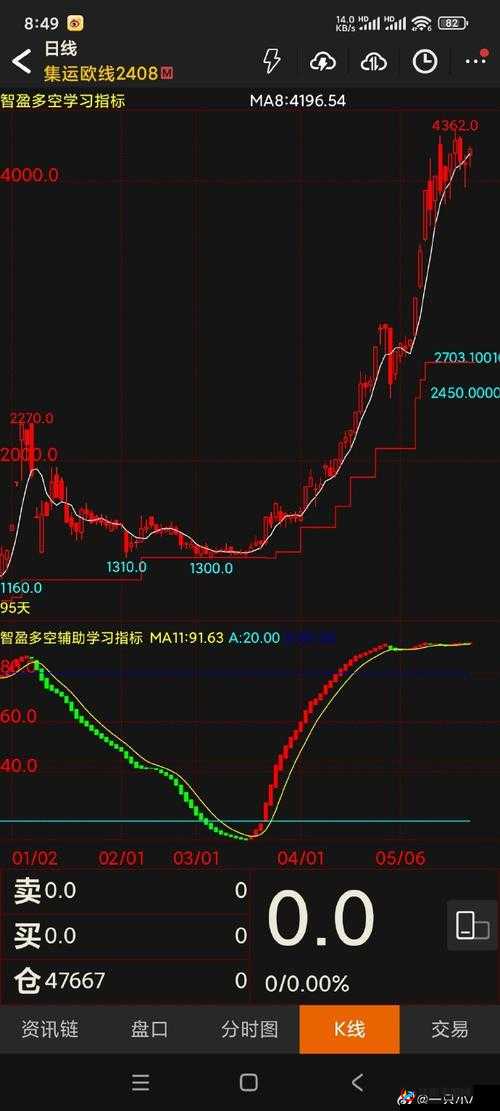 75 欧射频线和 65 欧射频线区别之详细对比分析与应用场景探讨