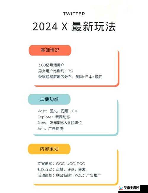 推特免费进入新玩法等你来探索