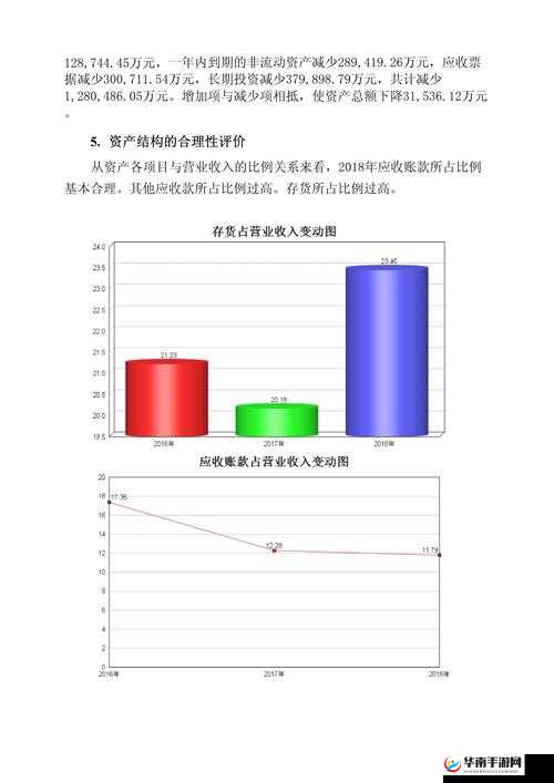 18CMICBIZMIC18CV220 相关内容详细介绍与分析