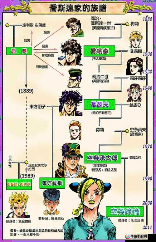 当我被拔出：这究竟是怎样的奇妙关系